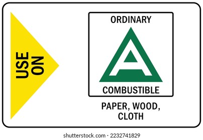 Instrucción de extinción de incendios y señalización y etiquetas de clasificación