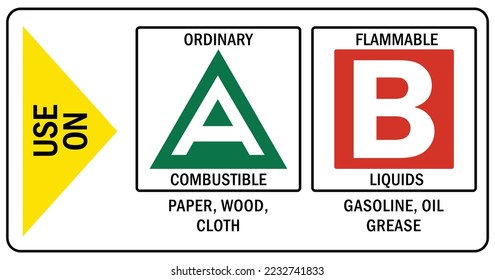 Instrucción de extinción de incendios y señalización y etiquetas de clasificación