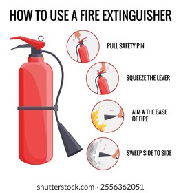 Fire extinguisher instruction. Fire prevention and extinguishing tips. Safety Information, poster or banner for website. Cartoon flat vector illustrations isolated on blue background