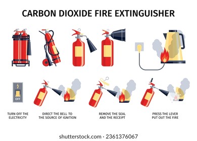 Juego de instrucciones de extinción de incendios de iconos aislados de botellas de supresión de incendios y usar casos con ilustración de vector de texto editable