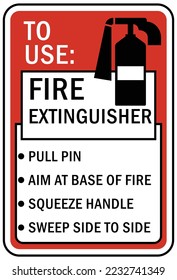 Fire extinguisher instruction sign and labels