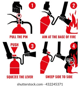 Fire extinguisher instruction vector labels set. Instruction extinguisher and protection of fire with extinguisher illustration