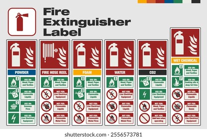 Fire Extinguisher Label. Set of safety labels. Fire extinguisher colour code. Editable vector illustration.