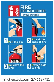 Fire Extinguisher Pass Method Engish