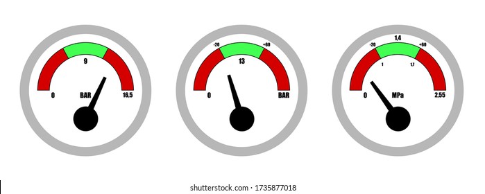 fire extinguisher pressure sensors in a flat style. Technical signs and symbols. Isolated vector