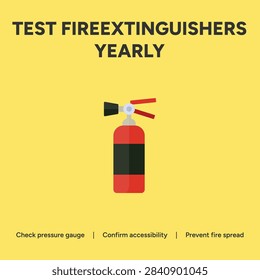 Fire extinguisher safety poster with text Test Fireextinguishers Yearly on yellow background for workplace compliance