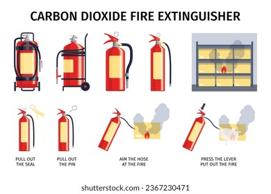 Feuerlöscher-Set mit isolierten Symbolen von Kohlendioxid-Stopfenflaschen mit bearbeitbaren Textüberschriften, Vektorgrafik