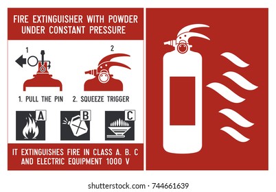 Fire extinguisher signs. Instructions for usage of powder extinguisher. Vector illustration of explanation on how to use fire extinguisher for various causes of fire.