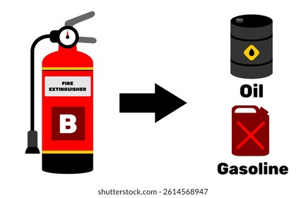 Fire extinguisher type B clip art vector design. Fire extinguisher tank cartoon style isolated in white illustration. Safety equipment