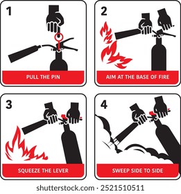 Fire Extinguisher Usage Instruction Sign Vector Illustration