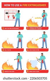 Guía del manual de seguridad de uso del extintor de incendios. Material visual para la correcta ilustración vectorial de extinción de llama. Cartel informativo con instrucciones en caso de emergencia