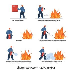 Fire extinguisher user guide or manual infographic with male character, flat vector illustration isolated on white background. Emergency fire case usage of extinguisher.