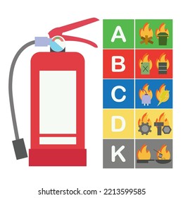 fire extinguisher Vector icon isolate logo, This fire extinguisher is separate type and big explain detail of type A,B,C and K . Use for safety job or factory industry.