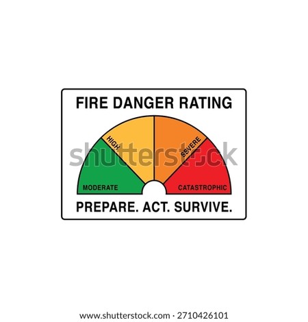 FIRE FIRE EXTINGUISHER VEHICLES ONLY Warning Signage - Specific Use Equipment Marker Vector File