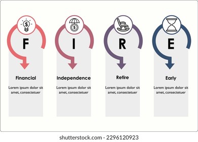 FUEGO - La Independencia Financiera se retira temprano. Plantilla de infografía con iconos y marcador de posición de descripción