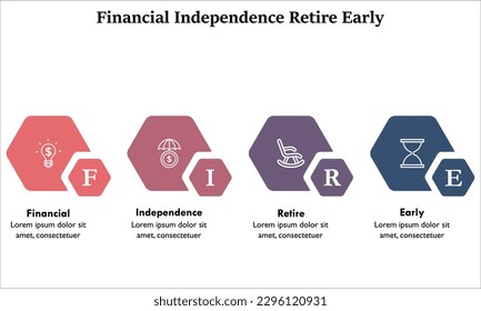 FUEGO - La Independencia Financiera se retira temprano. Plantilla de infografía con iconos y marcador de posición de descripción