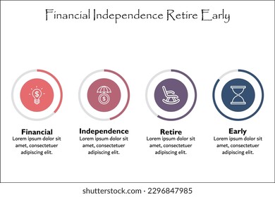 FUEGO - La Independencia Financiera se retira temprano. Plantilla de infografía con iconos y marcador de posición de descripción