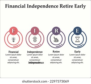 FUEGO - La Independencia Financiera se retira temprano. Plantilla de infografía con iconos y marcador de posición de descripción