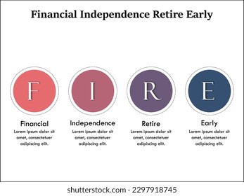 FUEGO - La Independencia Financiera se retira temprano. Plantilla de infografía con iconos y marcador de posición de descripción