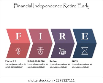 FUEGO - La Independencia Financiera se retira temprano. Plantilla de infografía con iconos y marcador de posición de descripción