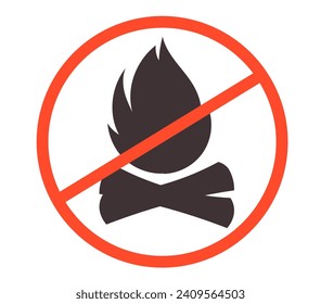 Fire flame bonfire prohibited sign concept. Vector flat graphic design illustration
