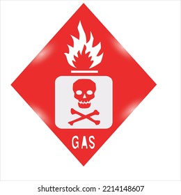 Fire and gas hazard sign on a white background. The danger