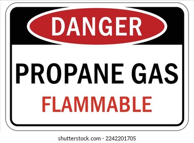 Fire hazard, flammable gas sign and labels