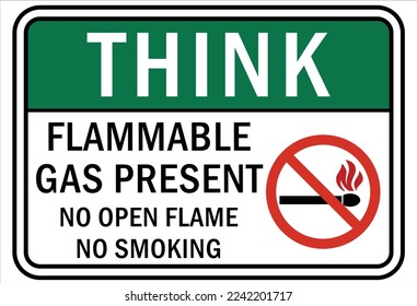 Fire hazard, flammable gas sign and labels