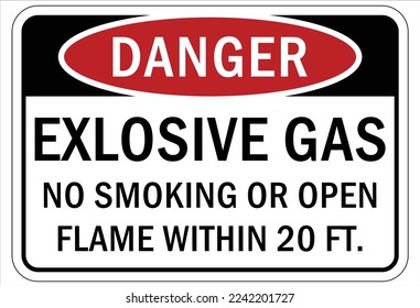 Fire hazard, flammable gas sign and labels