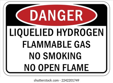 Fire hazard, flammable gas sign and labels