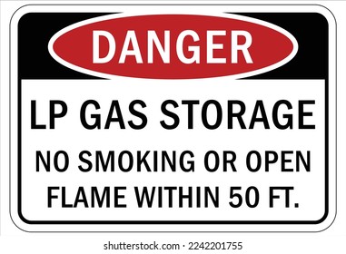 Fire hazard, flammable gas sign and labels