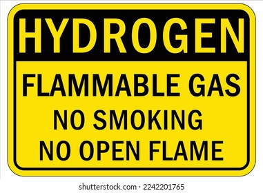 Fire hazard, flammable gas sign and labels