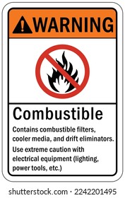  Fire hazard, flammable liquid sign and label