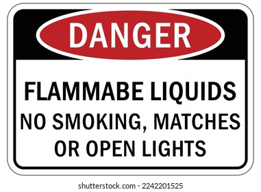  Fire hazard, flammable liquid sign and label