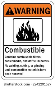  Fire hazard, flammable liquid sign and label