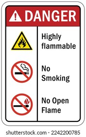 Fire hazard, flammable material oxygen sign and labels no smoking