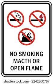 Fire hazard, flammable material oxygen sign and labels no smoking