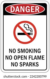 Fire hazard, flammable material oxygen sign and labels no smoking