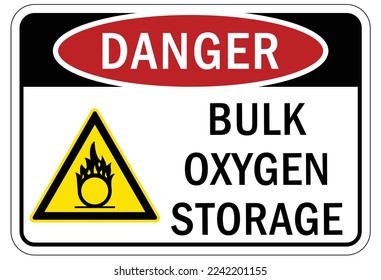 Fire hazard, flammable material oxygen sign and label