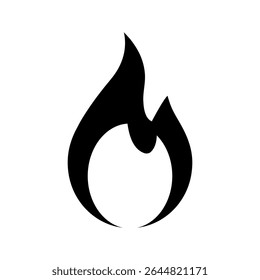 Fire Icon Vector Design on White Background. Flammable, Danger, Burn, Flame, Hazard, Warning Flat Symbol.	