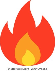 ícone de incêndio vetor. símbolo, sinal