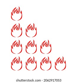 Fire indicator the degree of sharpness of the dish isolated on white background. Sticker for menu restaurant in flat style. Vector illustration design.