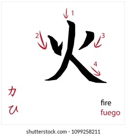 Fire. Japanese flash card vector design for students