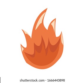 Feuer ist die schnelle Oxidation eines Materials im exothermen chemischen Prozess der Verbrennung, die Wärme, Licht und verschiedene Reaktionsprodukte freisetzt. 