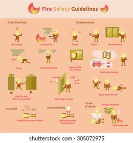 Fire Safety Guidelines.In Case Of Fire Emergency Plan Stick