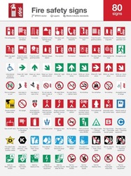 Fire Safety Signs, Safety Sign For Industry And Construction (extinguisher, Hose, Ladder, Alarm, Blanket, Fire Class, Emergency, Exit, Fire Fighting, Shelter, SCBA, AED, Hydrant, Accessibility)