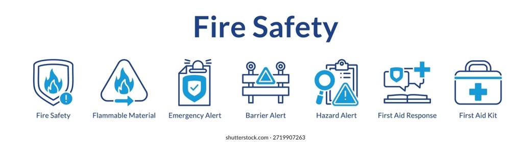 Soluciones de Seguridad contra Incendios con Gestión de Materiales Inflamables Alertas de Emergencia Procedimientos de Evacuación y Sistemas de Prevención de Incendios