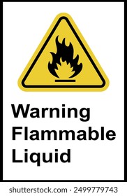 Fire sign. Flammable combustible materials. Fuel fire hazard. Do not smoke near diesel, petrol, gas. Warning of fire hazard and the need to observe safety measures. Flammable materials work area.