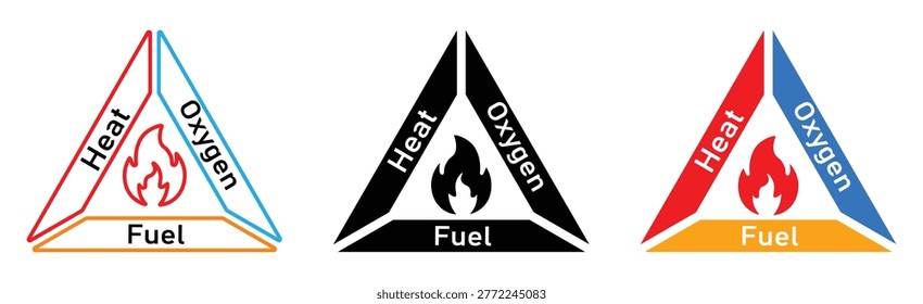 Fire Triangle Icon Vector Illustration. Heat Fuel Oxygen Combustion Symbol for Fire Safety Concept