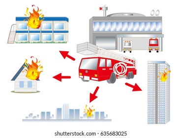 Fire truck and Some fire images /  Vector Image of material